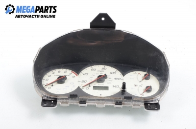 Километраж за Honda Civic VII Hatchback (03.1999 - 02.2006) 2.0 i Sport (EU, EP, EV), 160 к.с.