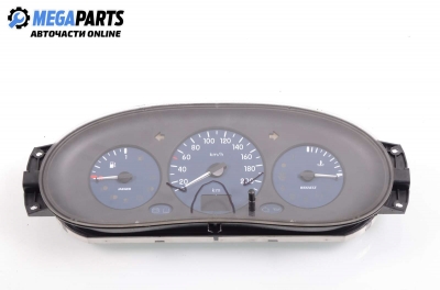 Километраж за Renault Kangoo Van (08.1997 - 02.2008) 1.4 (KC0C, KC0H, KC0B, KC0M), 75 к.с.