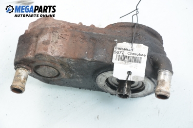 Маслоохладител за Jeep Grand Cherokee SUV II (09.1998 - 09.2005) 3.1 TD 4x4, 140 к.с.