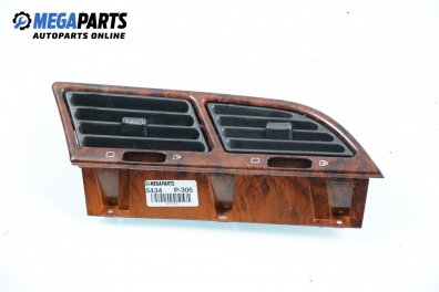 Духалки парно за Peugeot 306 Break (06.1994 - 04.2002)