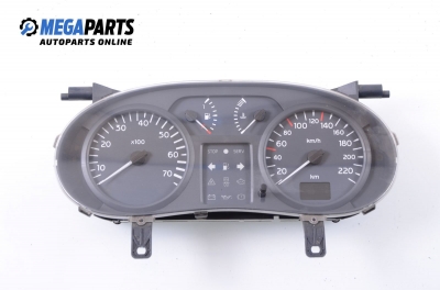 Километраж за Renault Clio II Hatchback (09.1998 - 09.2005) 1.5 dCi, 57 к.с.