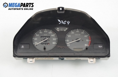 Километраж за Citroen Saxo Hatchback (02.1996 - 04.2004) 1.1 X,SX, 54 к.с.
