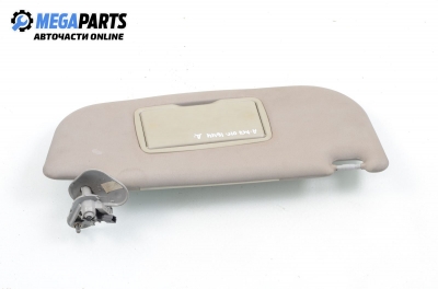 Сенник за Alfa Romeo 147 Hatchback (2000-11-01 - 2010-03-01), позиция: дясна