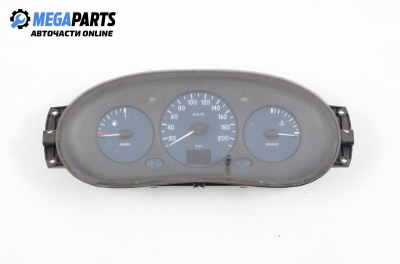 Километраж за Renault Kangoo Van (08.1997 - 02.2008) 1.9 RXED, 65 к.с.