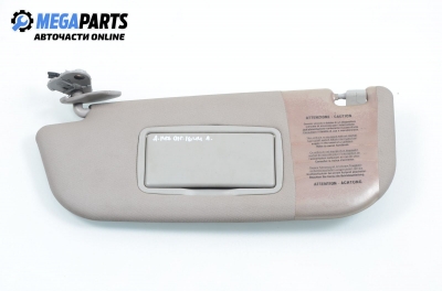 Сенник за Alfa Romeo 147 Hatchback (2000-11-01 - 2010-03-01)