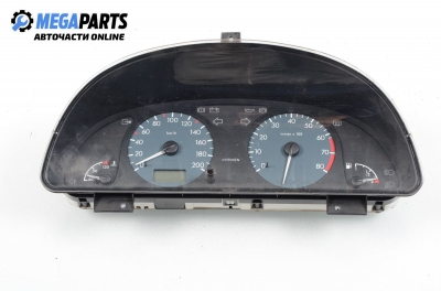 Километраж за Citroen Xsara Break (10.1997 - 03.2010) 1.4 i, 75 к.с.