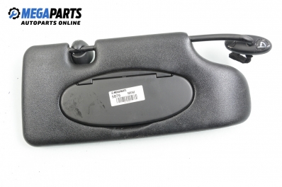 Сенник за Mini Hatchback (R50, R53) (06.2001 - 09.2006), позиция: дясна