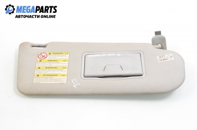 Сенник за Mazda 6 Station Wagon I (08.2002 - 12.2007), позиция: дясна