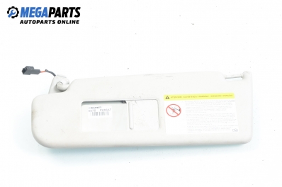 Сенник за Volkswagen Passat Sedan B6 (03.2005 - 12.2010), позиция: лява