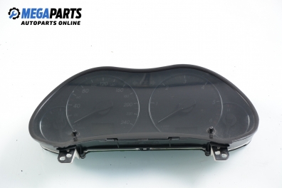 Километраж за Toyota Avensis Liftback II (04.2003 - 11.2008) 2.0 D-4D (CDT250), 116 к.с.