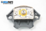Airbag за Renault Megane Scenic (10.1996 - 12.2001), 4+1 вр., миниван, позиция: предна