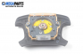 Airbag за Ford Mondeo I Hatchback (02.1993 - 08.1996), 4+1 вр., хечбек, позиция: предна