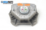 Airbag за Volvo XC90 I SUV (06.2002 - 01.2015), 4+1 вр., комби, позиция: предна