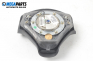 Airbag за Audi A4 Cabrio B7 (04.2002 - 03.2009), 2+1 вр., кабрио, позиция: предна