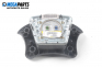Airbag за Citroen C5 I Break (06.2001 - 08.2004), 4+1 вр., комби, позиция: предна