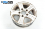 Алуминиеви джанти за Kia Sorento I SUV (08.2002 - 12.2009) 16 цола, ширина 7