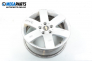 Алуминиеви джанти за Chevrolet Captiva SUV (06.2006 - ...) 17 цола, ширина 7