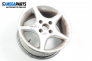 Алуминиеви джанти за Mazda 323 F VI Hatchback (09.1998 - 05.2004) 14 цола, ширина 6