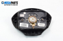 Airbag за Renault Megane Scenic (10.1996 - 12.2001), 4+1 вр., миниван, позиция: предна