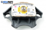 Airbag за Renault Megane I Classic Sedan (09.1996 - 08.2003), 4+1 вр., седан, позиция: предна