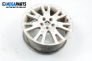 Алуминиеви джанти за Renault Laguna II Grandtour (03.2001 - 12.2007) 17 цола, ширина 7 (Цената е за комплекта)