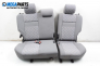 Комплект салон за Hyundai Getz Hatchback (08.2002 - ...), 4+1 вр.