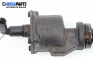 Вакуум помпа за Volkswagen Sharan Minivan I (05.1995 - 03.2010) 1.9 TDI, 110 к.с., № 028207A
