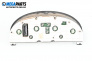 Километраж за Ford Mondeo III Hatchback (10.2000 - 03.2007) 1.8 16V, 125 к.с.