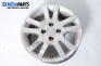 Алуминиеви джанти за Honda Civic VII Hatchback (03.1999 - 02.2006) 15 цола, ET 6 (Цената е за комплекта)