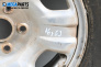 Резервна гума за Toyota RAV4 I SUV (01.1994 - 09.2000) 16 цола, ширина 6 (Цената е за 1 бр.)