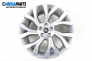 Алуминиеви джанти за Land Rover Range Rover IV SUV (08.2012 - ...) 21 цола, ширина 9.5 (Цената е за комплекта)