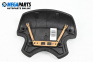 Капак airbag за Volkswagen Golf III Hatchback (08.1991 - 07.1998), 4+1 вр., хечбек