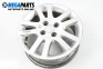 Алуминиеви джанти за Honda Civic VII Hatchback (03.1999 - 02.2006) 15 цола, ширина 6 (Цената е за комплекта)
