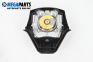 Airbag за Mazda 5 Minivan I (02.2005 - 12.2010), 4+1 вр., миниван, позиция: предна