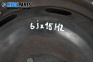 Стоманени джанти за Citroen C3 Hatchback I (02.2002 - 11.2009) 15 цола, ширина 6 (Цената е за комплекта)
