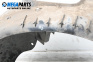 Подкалник за Peugeot 307 Break (03.2002 - 12.2009), 4+1 вр., комби, позиция: предна, дясна
