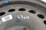 Стоманени джанти за Opel Meriva A Minivan (05.2003 - 05.2010) 15 цола, ширина 6.5 (Цената е за комплекта)