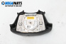 Airbag за Opel Astra F Hatchback (09.1991 - 01.1998), 4+1 вр., хечбек, позиция: предна