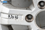 Резервна гума за Kia Sorento I SUV (08.2002 - 12.2009) 16 цола, ширина 7 (Цената е за 1 бр.)