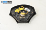 Airbag за Ford Focus I Estate (02.1999 - 12.2007), 4+1 вр., комби, позиция: предна