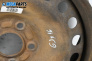 Стоманени джанти за Ford Transit Connect (06.2002 - 12.2013) 16 цола, ширина 6 (Цената е за 2 бр.)