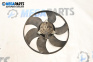 Перка охлаждане за Renault Scenic II Minivan (06.2003 - 07.2010) 1.9 dCi (JM14), 131 к.с.