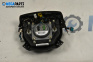 Airbag за Land Rover Range Rover III SUV (03.2002 - 08.2012), 4+1 вр., джип, позиция: предна