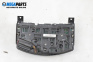 Километраж за Opel Astra H Estate (08.2004 - 05.2014) 1.9 CDTI, 150 к.с.