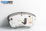 Километраж за Ford Focus C-Max (10.2003 - 03.2007) 1.6 TDCi, 109 к.с.