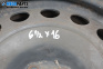 Резервна гума за Volkswagen Golf IV Hatchback (08.1997 - 06.2005) 16 цола, ширина 6.5 (Цената е за 1 бр.)