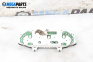 Километраж за Ford Focus I Hatchback (10.1998 - 12.2007) 1.4 16V, 75 к.с.