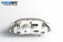 Километраж за Ford Focus I Hatchback (10.1998 - 12.2007) 1.6 16V, 100 к.с.