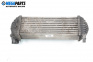 Интеркулер за Renault Kangoo Express II (02.2008 - ...) 1.5 dCi, 68 к.с.
