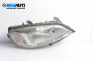 Фар за Opel Astra G Estate (02.1998 - 12.2009), комби, позиция: дясна